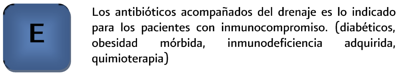 5. Tratamiento 6 - GPC-ISSSTE-663